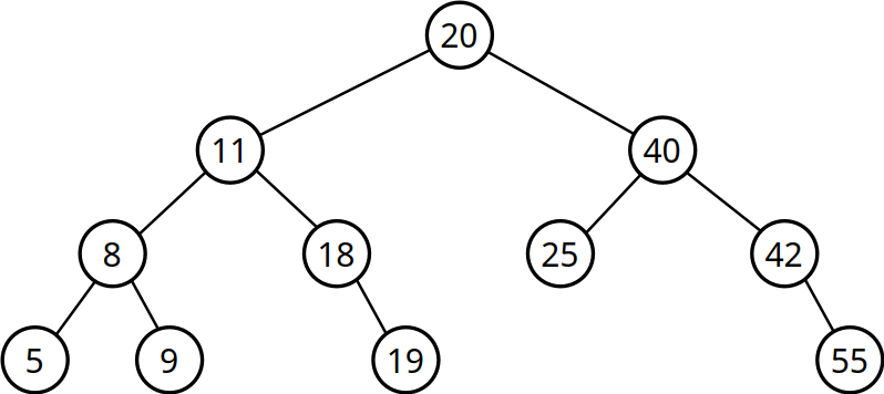 fig/binary-tree-example.png