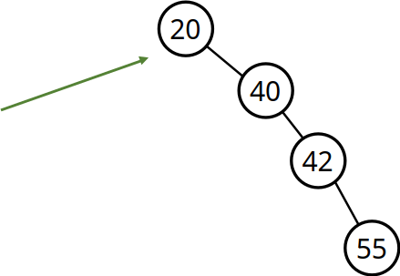 fig/binary-tree-degenerated.png