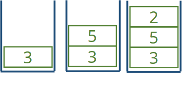 fig/stack-datastructure-usage.png