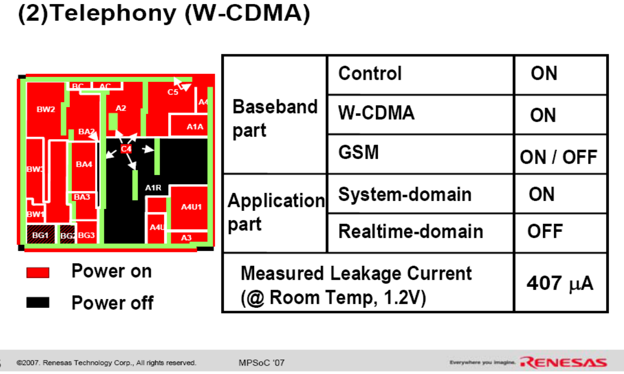 images/02-embedded-hardware/chen-heterogeneous-power.png