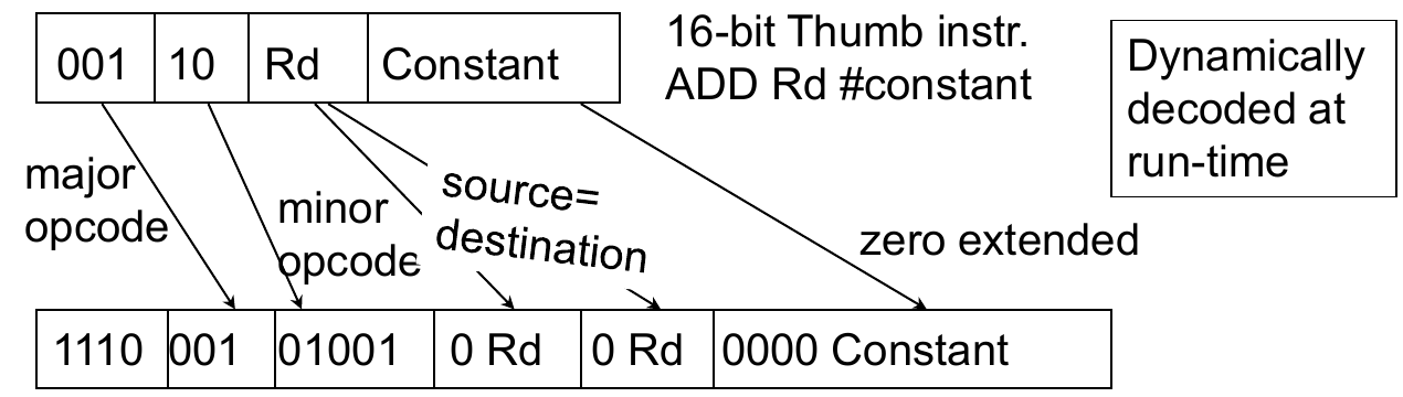 images/02-embedded-hardware/chen-thumb-expansion.png
