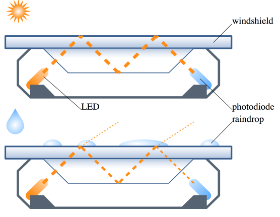 images/02-embedded-hardware/powerpoint/chen31-slide08-picture01.png