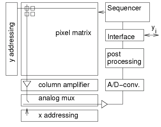 images/02-embedded-hardware/powerpoint/chen31-slide10-picture01.png