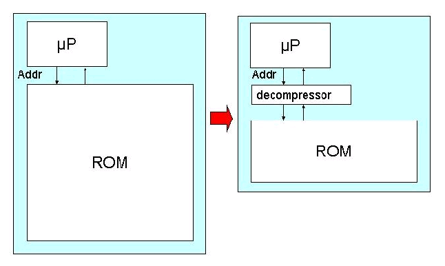images/02-embedded-hardware/powerpoint/chen32-slide05-picture01.png