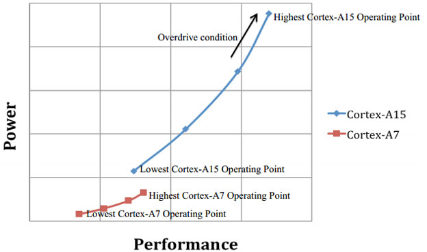 images/02-embedded-hardware/powerpoint/chen32-slide36-picture01.png
