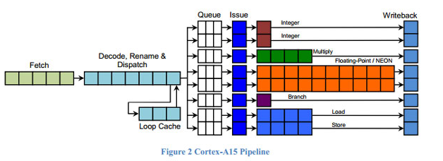 images/02-embedded-hardware/powerpoint/chen32-slide36-picture02.png