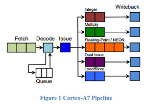 images/02-embedded-hardware/powerpoint/chen32-slide36-picture03.png